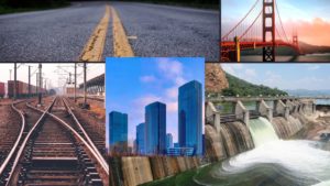 7 Most Important Technologies That Concerns Infrastructure Managers
