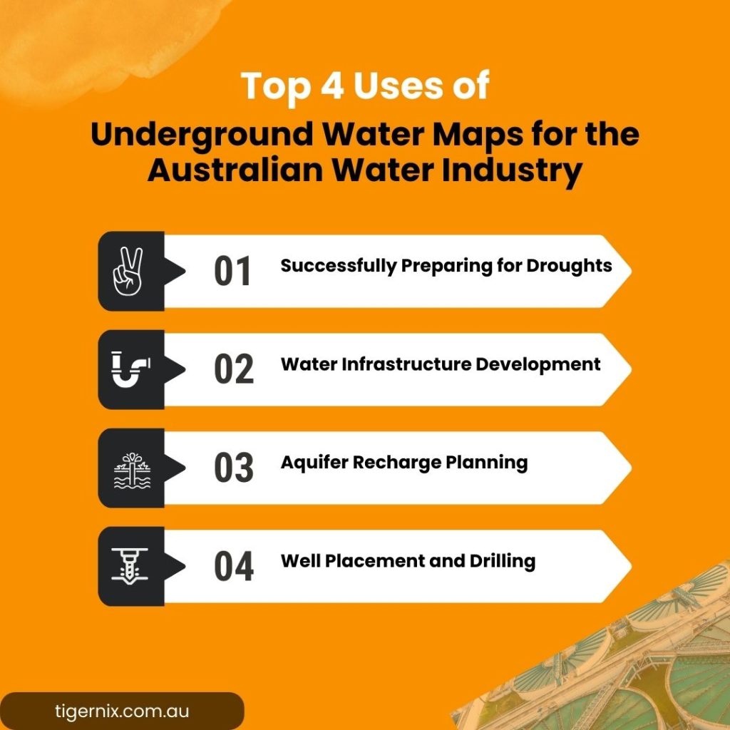 Use of Underground Water Maps for the Australian Water Industry